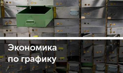 Чем чревато отмывание денег для банков