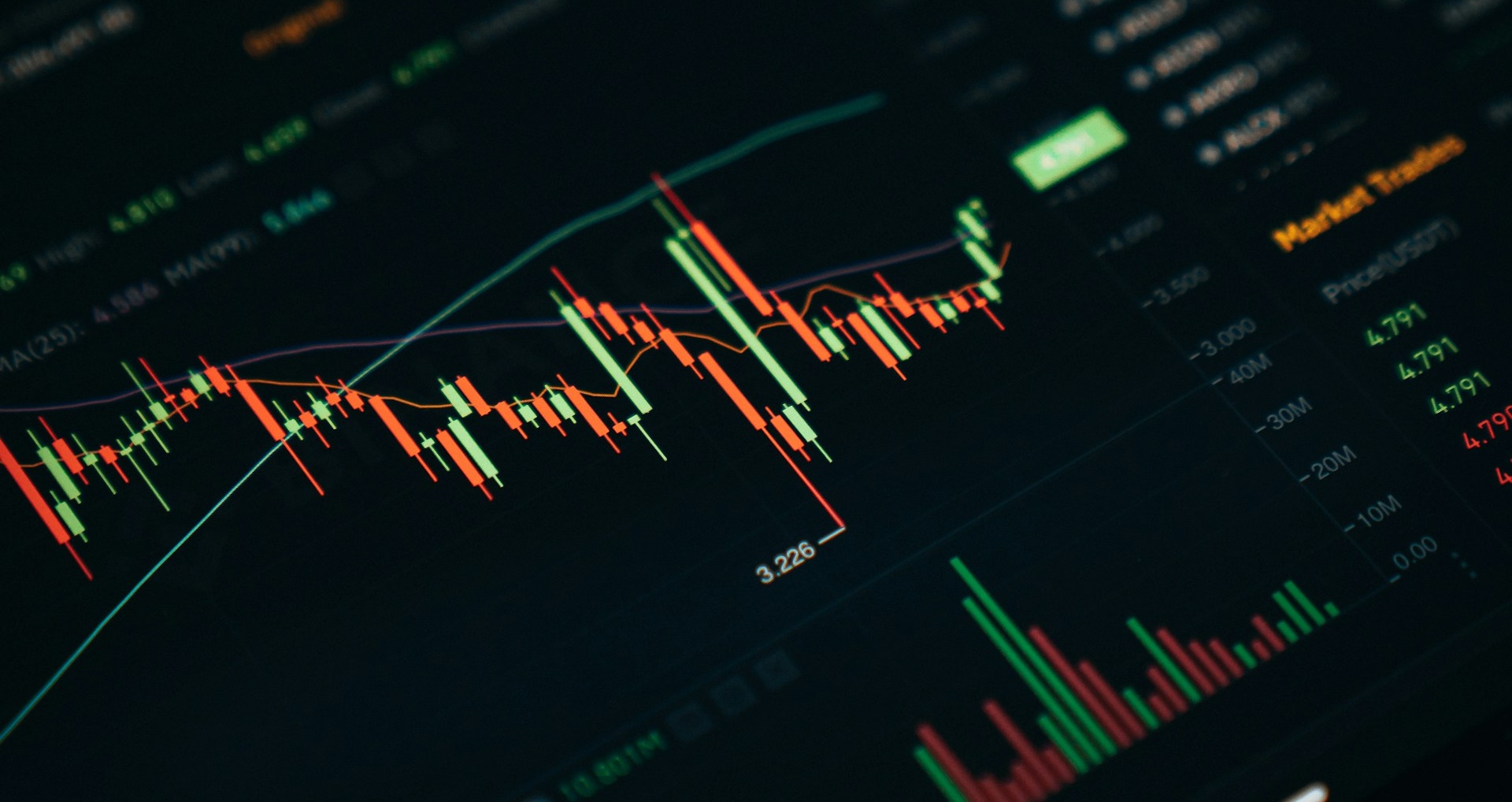 Кто виноват в ошибках частных инвесторов